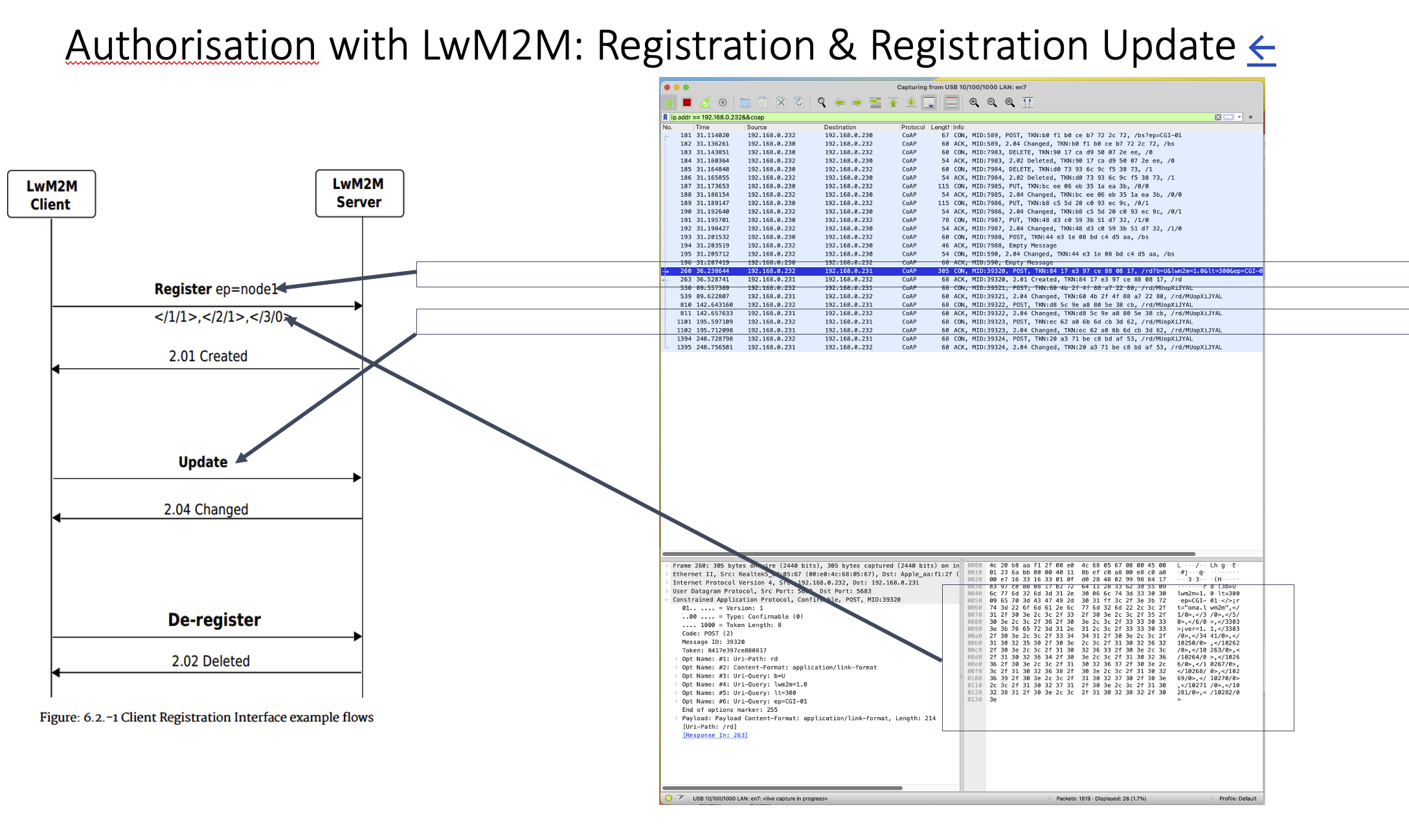 OMA To GRPC Device Management